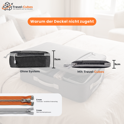 Travelcubes - Kompakte Packwürfel