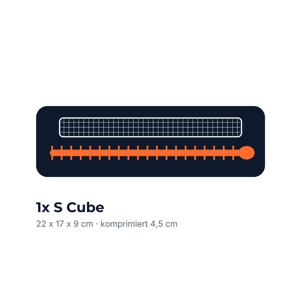 S Cube mit Maßangaben