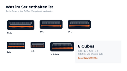 Übersicht der sechs Travelcubes im Set mit Größenangaben