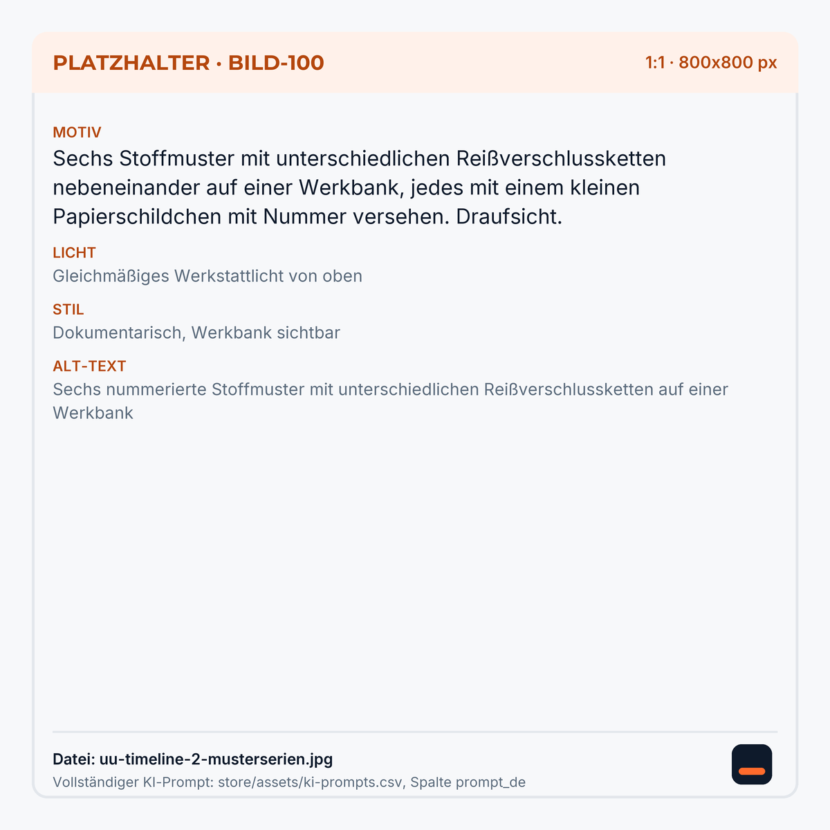 Sechs nummerierte Stoffmuster mit unterschiedlichen Reißverschlussketten auf einer Werkbank